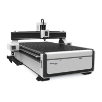 cnc router rotku – Rotku